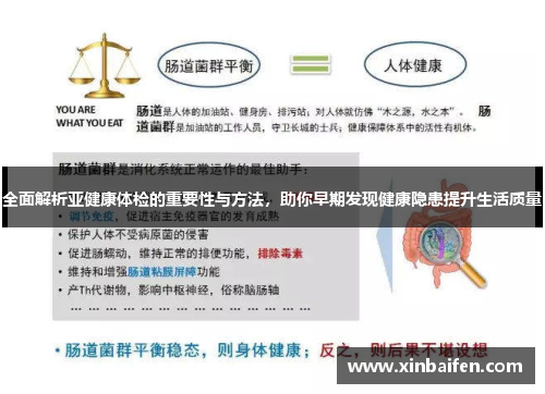 全面解析亚健康体检的重要性与方法，助你早期发现健康隐患提升生活质量