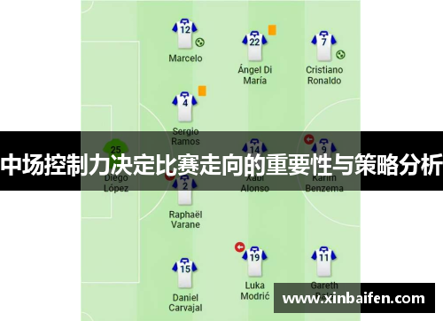 中场控制力决定比赛走向的重要性与策略分析